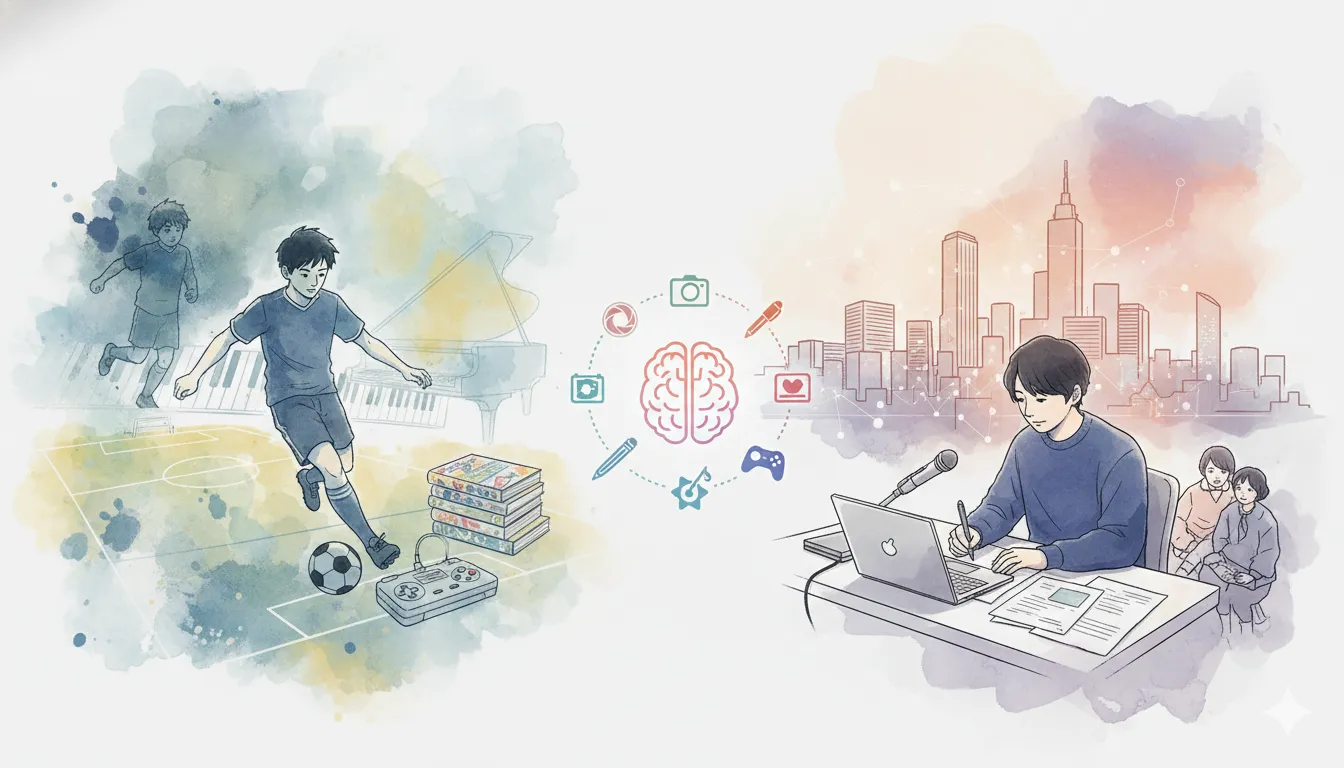 水彩画風のイラスト。左側では少年がサッカーボールを蹴り、背景にはピアノ、積まれた漫画、ゲームコントローラーが見える。右側では青年がマイクの前でノートパソコンに向かい、執筆活動をしている。背景には都市のスカイラインがあり、彼を慕う人々も描かれている。中央には脳のイラストがあり、スポーツ、音楽、アート、ゲーム、執筆、カメラ、演劇のアイコンが円状に配置されている。